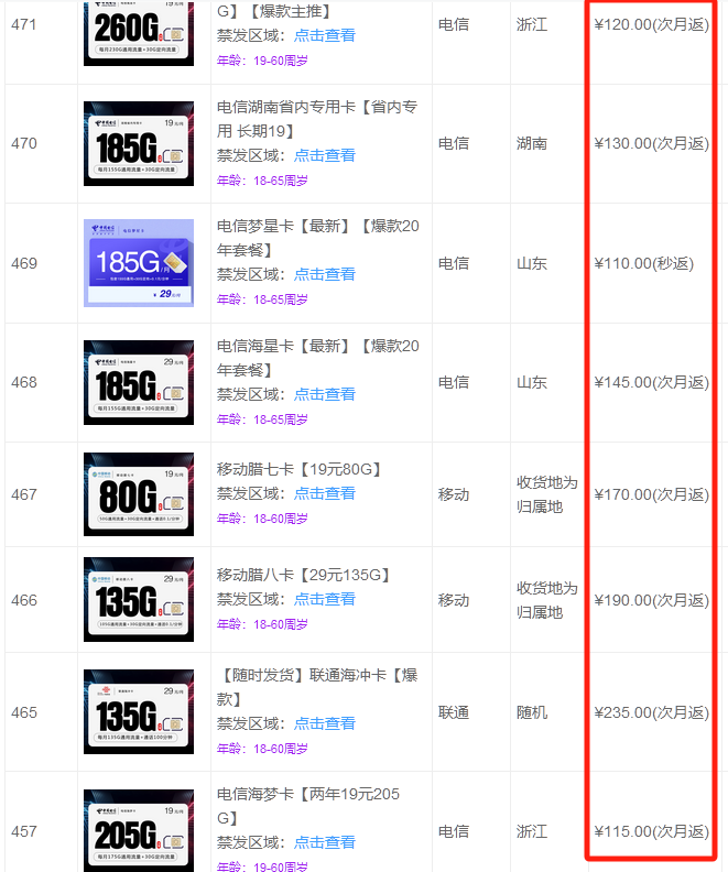 甘肃甘肃甘肃172号卡分销系统官网